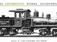 shay geared locomotive2   While this may not be THE model used, this is an example of a Shay-type geared locomotive.